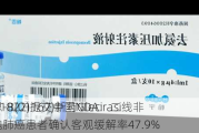 加科思-B(01167)新药Glecirasi
(JAB-21822)提交中国NDA：二线非小细胞肺癌患者确认客观缓解率47.9%