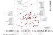 上海建材市场分布地图,上海建材市场分布地图高清