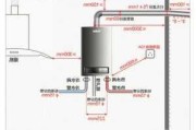燃气热水器安装,燃气热水器安装规范要求