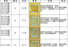 玻璃砖规格尺寸表,玻璃砖规格尺寸表图片