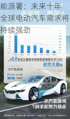 
能源署：未来十年全球电动汽车需求将持续强劲