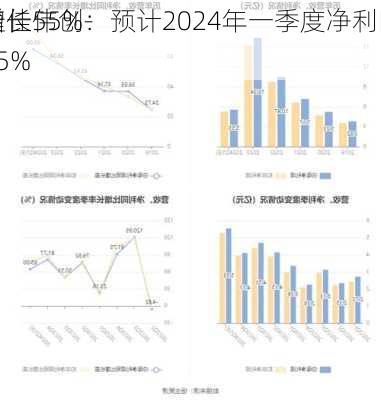 捷佳伟创：预计2024年一季度净利同
增长55%-75%