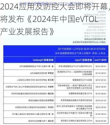 2024应用及防控大会即将开幕，将发布《2024年中国eVTOL产业发展报告》