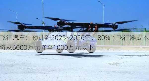 飞行汽车：预计到2025~2026年，80%的飞行器成本将从6000万元降至1000万元以下