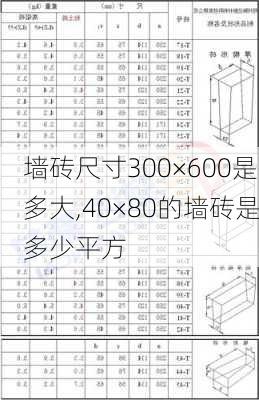 墙砖尺寸300×600是多大,40×80的墙砖是多少平方