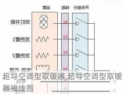 超导空调型取暖器,超导空调型取暖器接线图