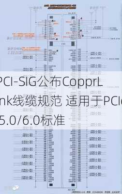 PCI-SIG公布CopprLink线缆规范 适用于PCIe 5.0/6.0标准