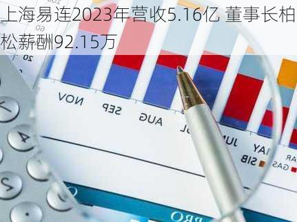 上海易连2023年营收5.16亿 董事长柏松薪酬92.15万