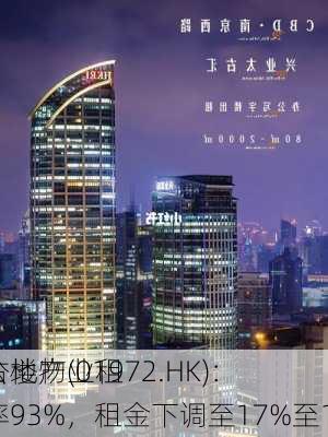 太古地产(01972.HK)：
办公楼物业租用率93%，租金下调至17%至13%
