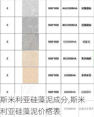 斯米利亚硅藻泥成分,斯米利亚硅藻泥价格表
