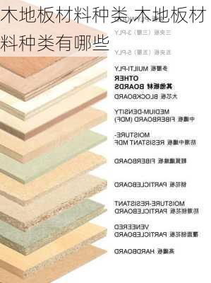 木地板材料种类,木地板材料种类有哪些